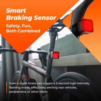 MAGENE Pametno zadnje svijetlo za biciklo seat post L308 - Image 6