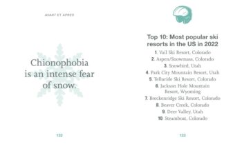 The Little Book of Skiing - Image 2