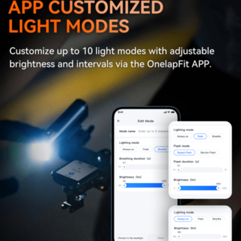 MAGENE Pametno prednje svijetlo - Image 8