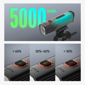 MAGENE Pametno prednje svijetlo - Image 6