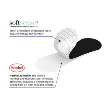 Gudslip + Aire fasteri za nos, 30 kom - Image 2