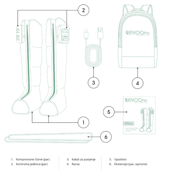 RevoQ Četvorokomorne bežicne kompresione čizme - Image 19