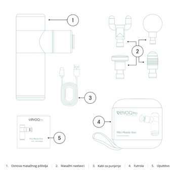 RevoQ Pro Mini masažni pištolj - Image 7