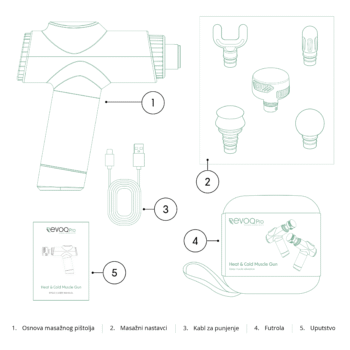 RevoQ Pro Masažni pištolj sa grijanjem i hladenjem - Image 8
